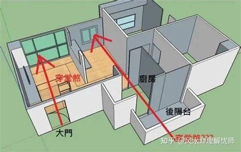 穿堂殺|“住宅第一怕，最忌穿堂煞”，这6种方法，轻松、有效化解穿堂煞